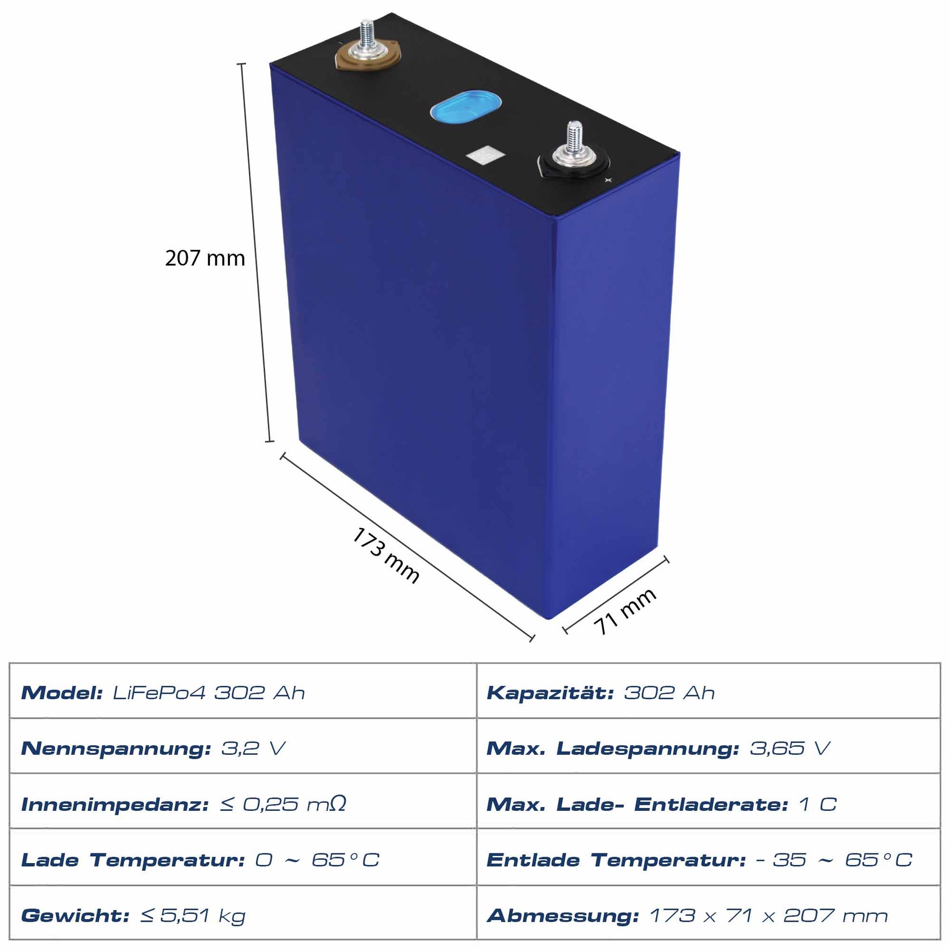 CATL LFP LiFePo4 302Ah 3.2V 4er Akku Set