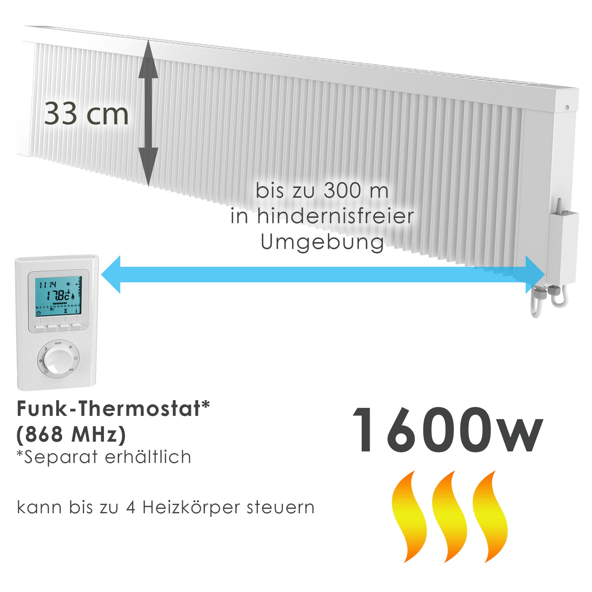 500 Watt elektrische Heizung mit Thermostat – attec24