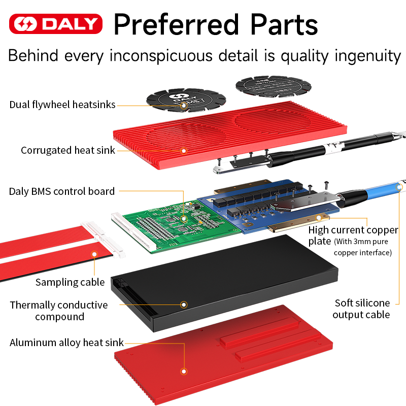 DALY Smart BMS Board